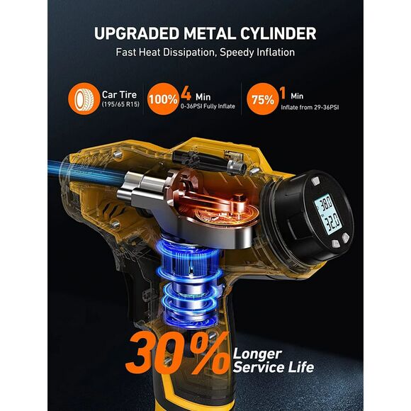 Cordless Tire Inflator Air Compressor 20V Rechargeable Battery Powered 160PSI - Picture 7 of 12